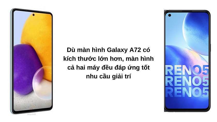 So sánh về màn hình: Galaxy A72 có kích cỡ màn hình lớn hơn