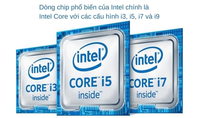 Các dòng chip Intel PC phổ biến hiện nay