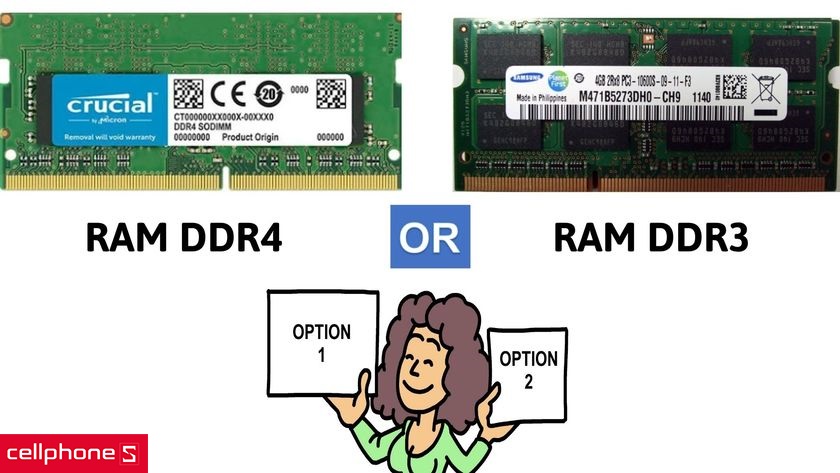 Tùy vào nhu cầu, kinh phí nâng cấp RAM của bạn mà chọn DDR3 hay DDR4 phù hợp