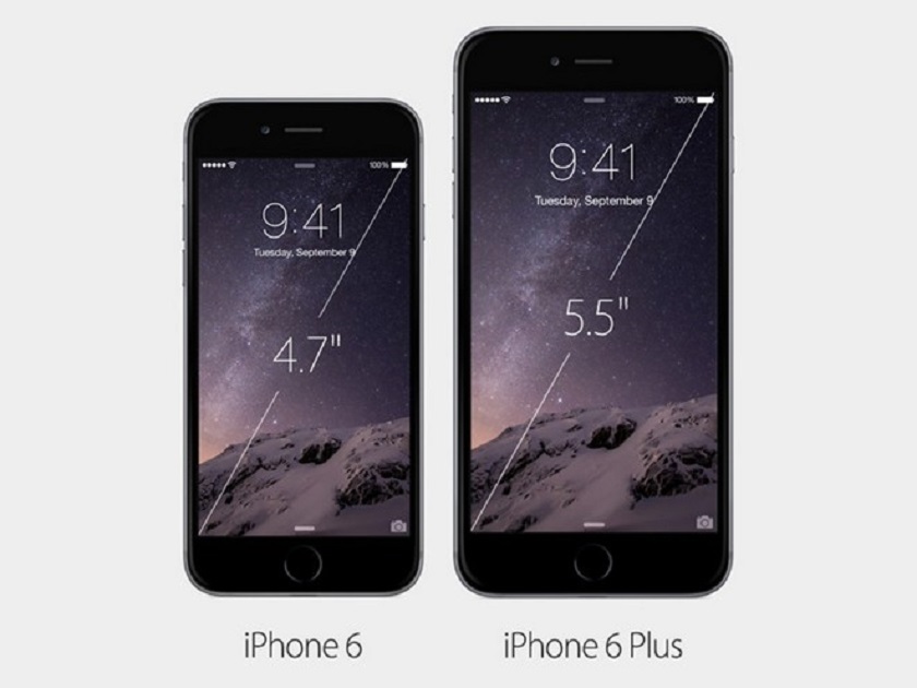 Kích thước màn hình iPhone 6 Plus bao nhiêu inch