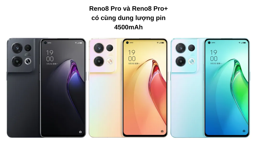 So sánh Reno8 Pro và Reno8 Pro Plus về thời lượng pin