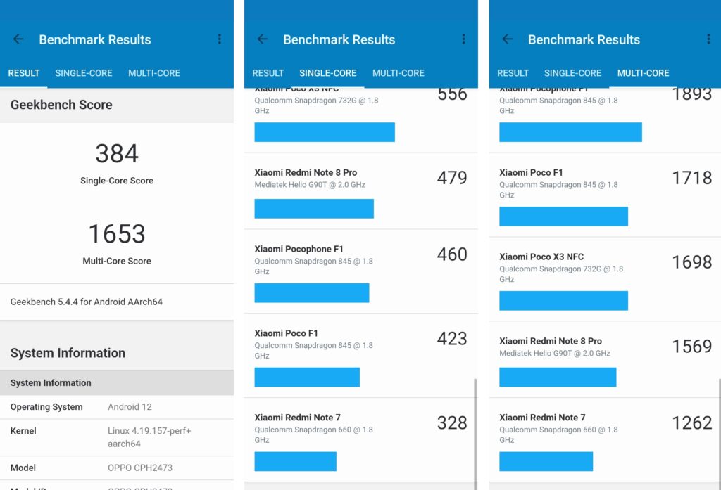 Geekbench OPPO A77s